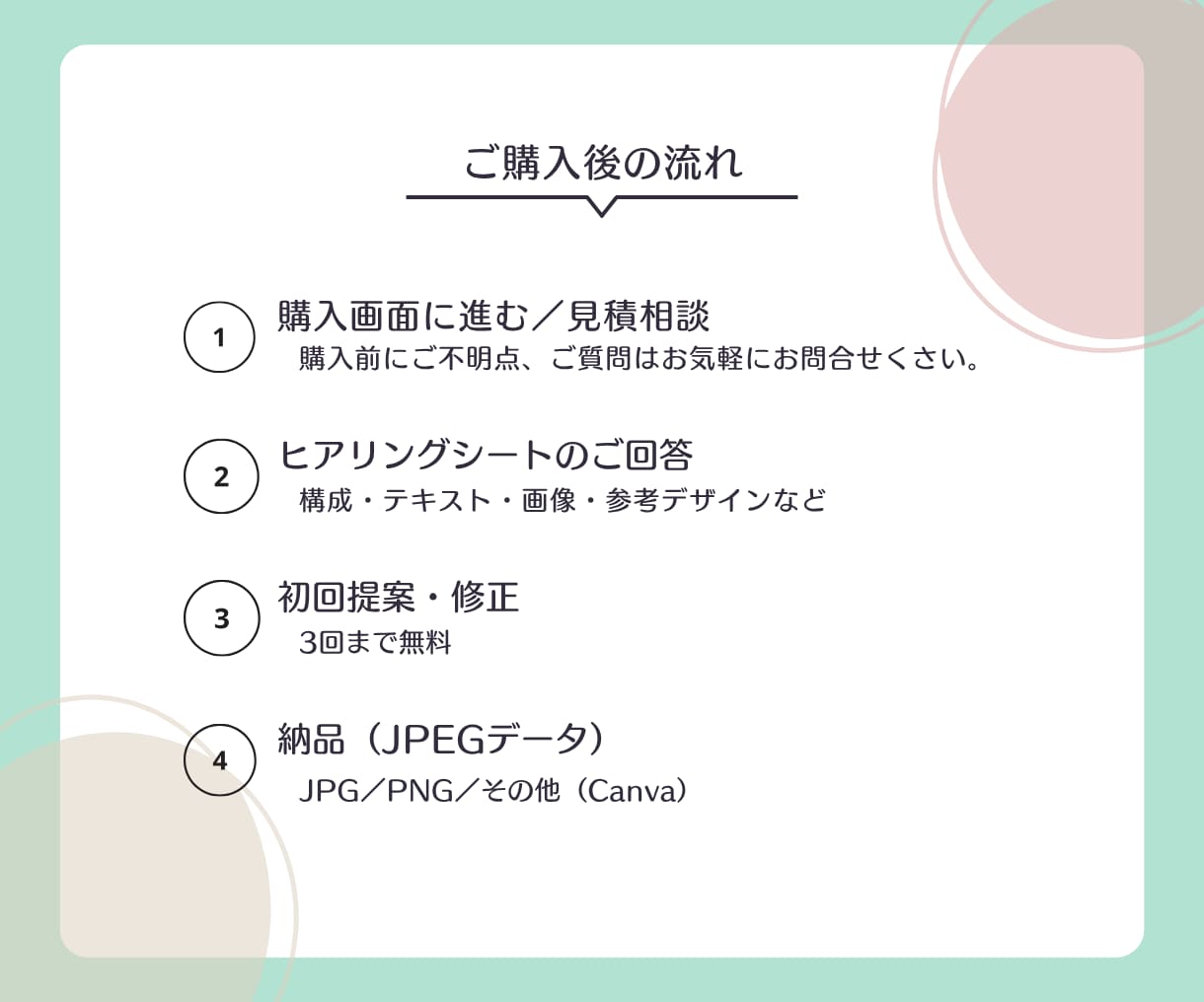 集客UP！伝わるLINEリッチメニュー作成します みやすい設計タップ率UP｜初心者さんも安心してご依頼ください イメージ2