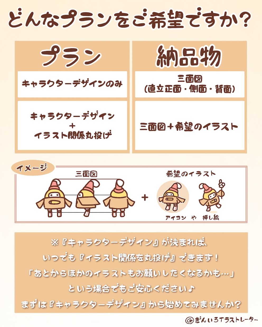 あなたらしさ全開のキャラクターをデザインします 「あなたに頼みたい！」と思ってもらえるきっかけになるかも イメージ10