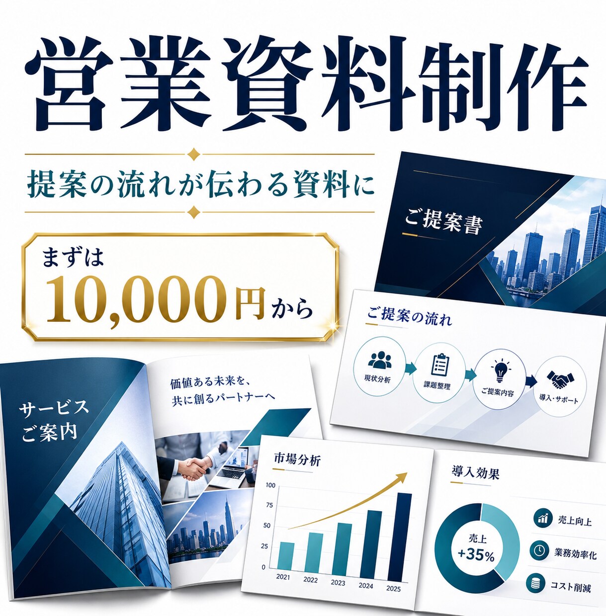 ココナラ最安値｜営業資料を制作します 提案の流れが伝わる営業資料に整えます イメージ1