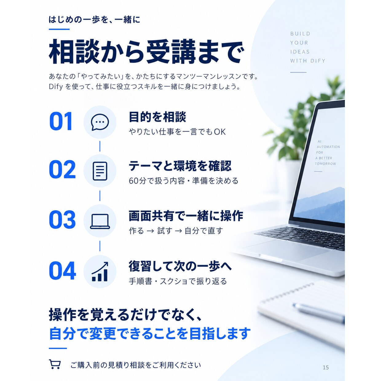 初心者向けにDifyでAIツール作りを教えます 60分で1テーマ｜作る・試す・自分で直す個別練習 イメージ15