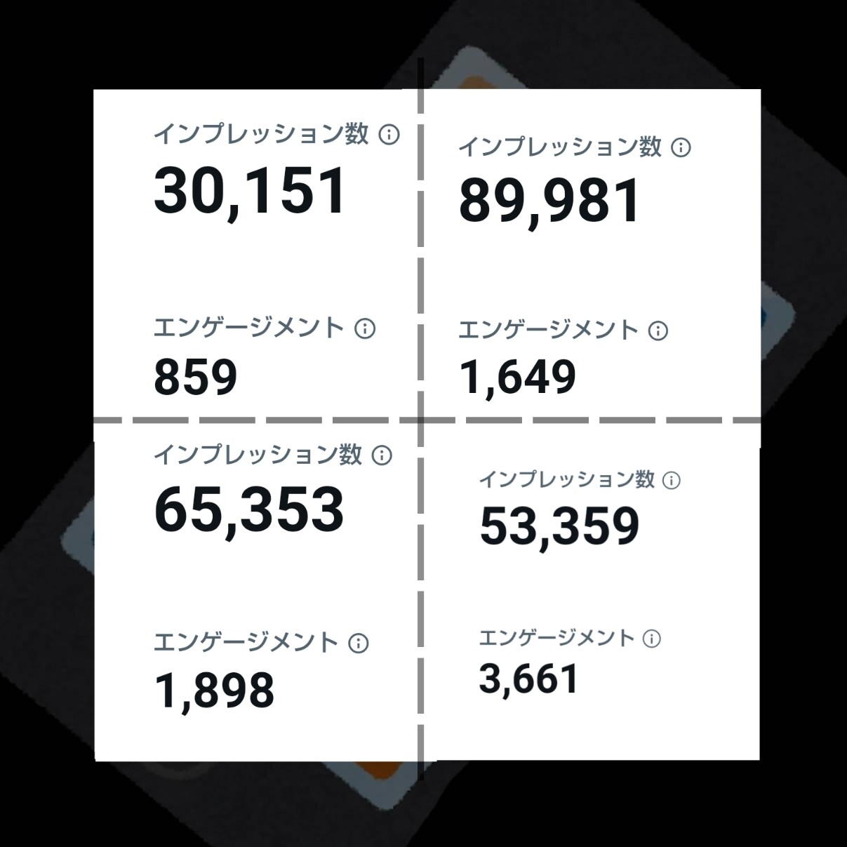 Twitter運用代行をしています これからSNS運用をしていきたい企業様必見！ イメージ6