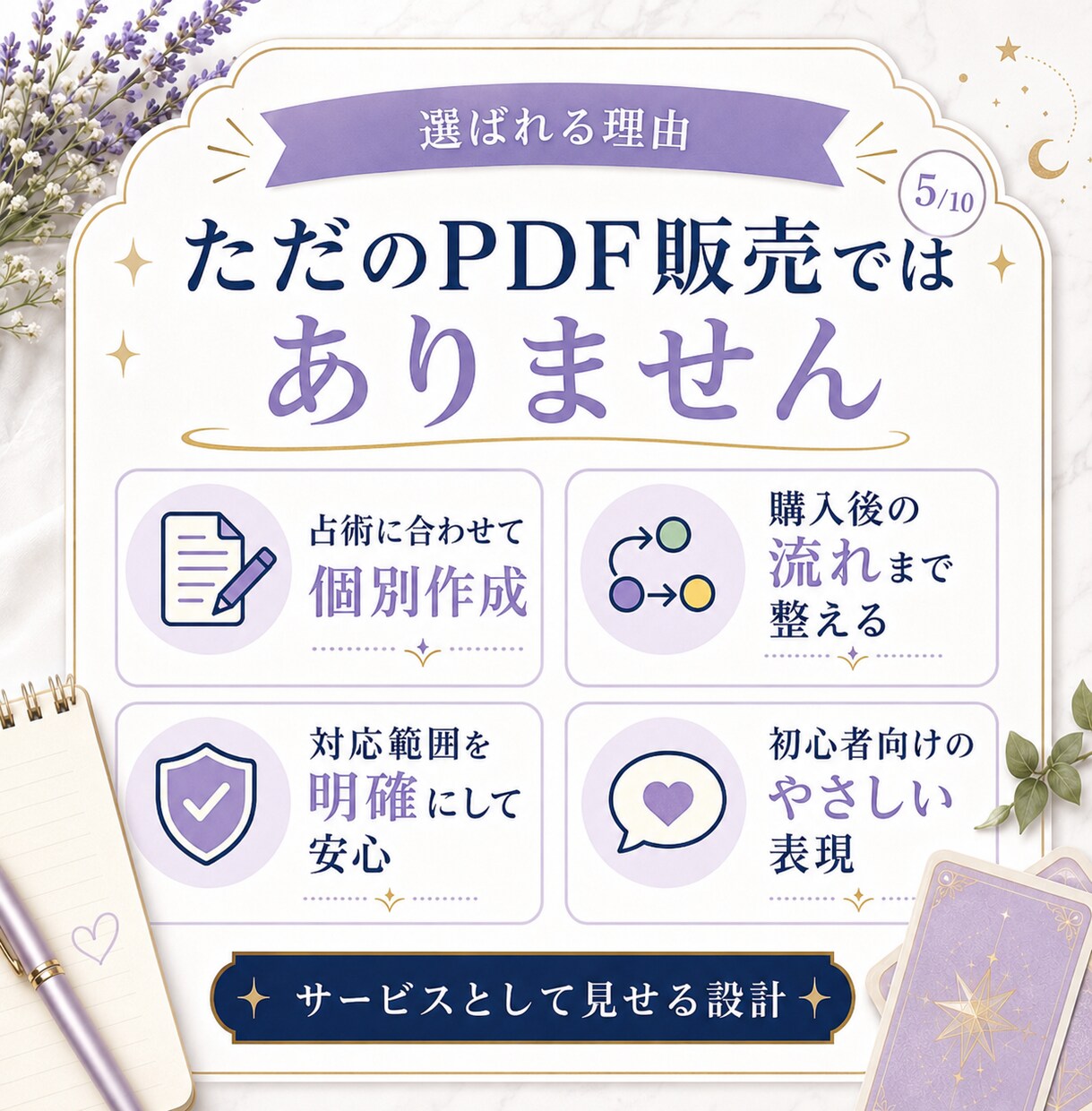 ココナラ占い初出品を整えます 出品文から納品文まで一式サポート イメージ5
