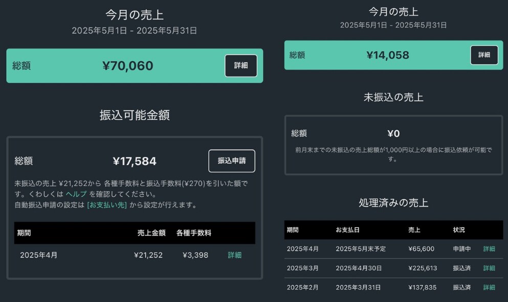 あなたのnoteを添削して魅力を引き出します noteで総収益53万円超えの私がサポート イメージ2