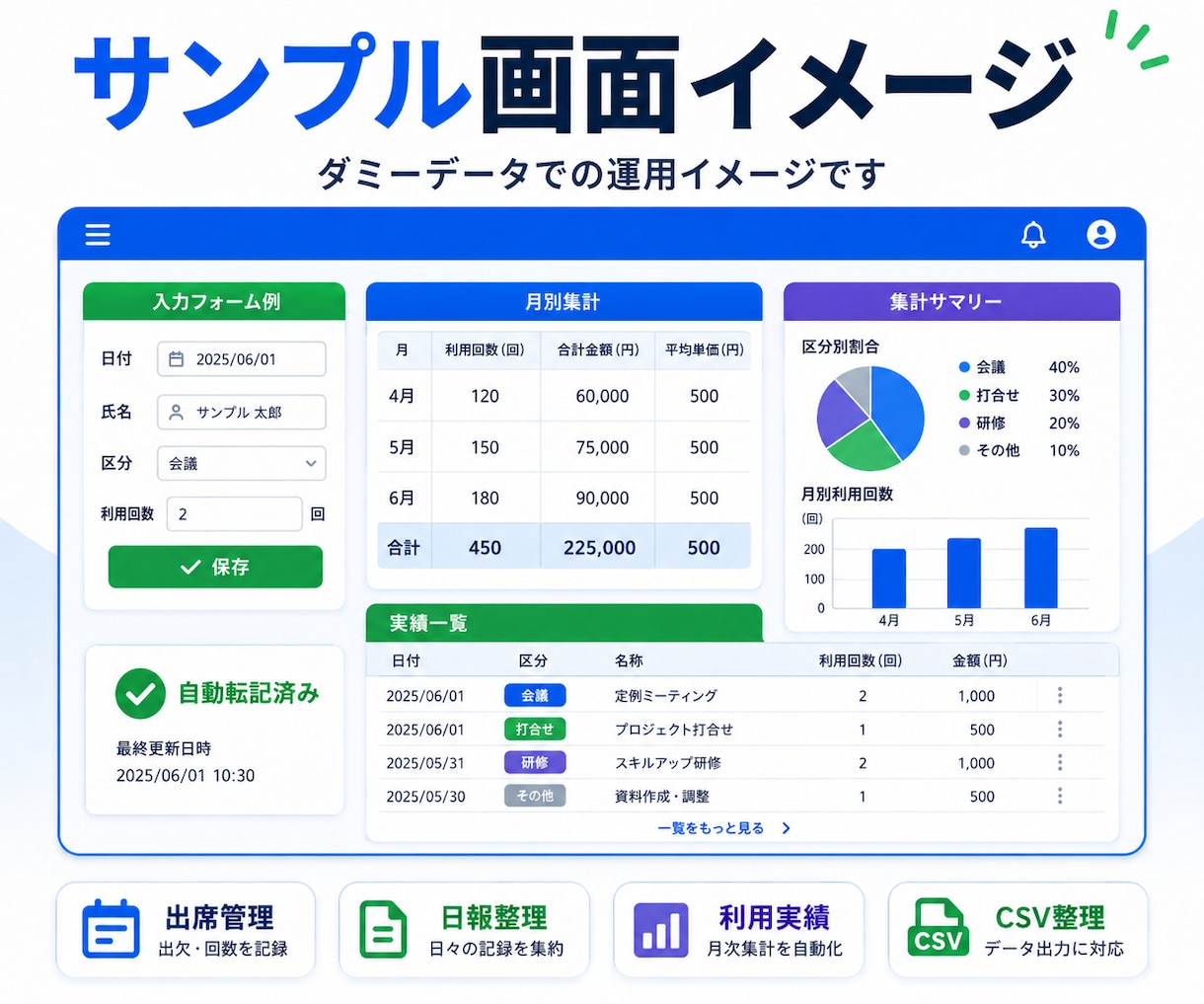 GASで集計・転記作業を自動化します 面倒な集計・転記をGASで自動化 イメージ3