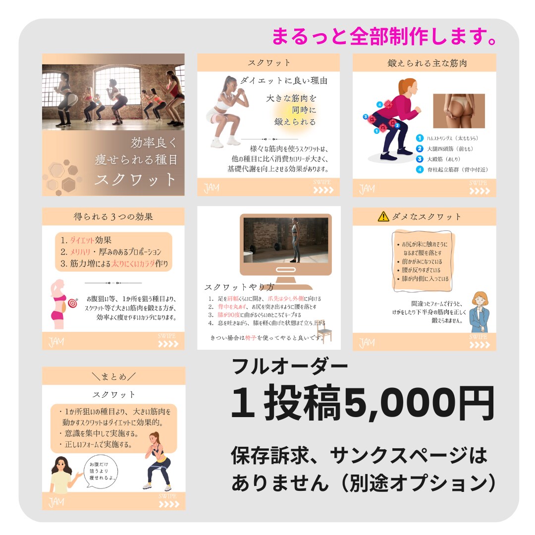 フィットネス関連1投稿1,000円から作ります 台本＆テンプレートご用意ください。 イメージ4