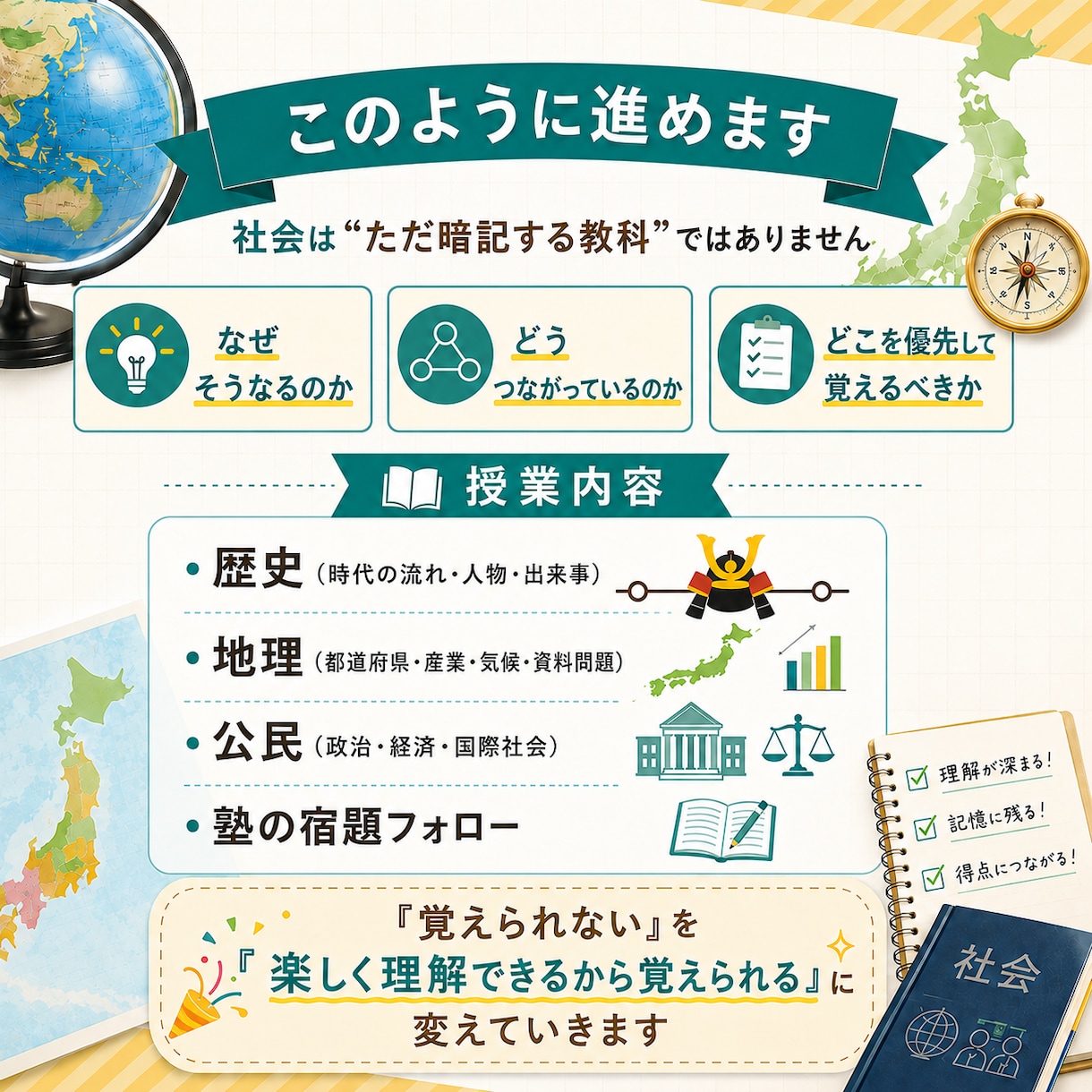 中学受験社会｜偏差値20〜40台を伸ばします 地理・歴史・公民を基礎から整理します イメージ3