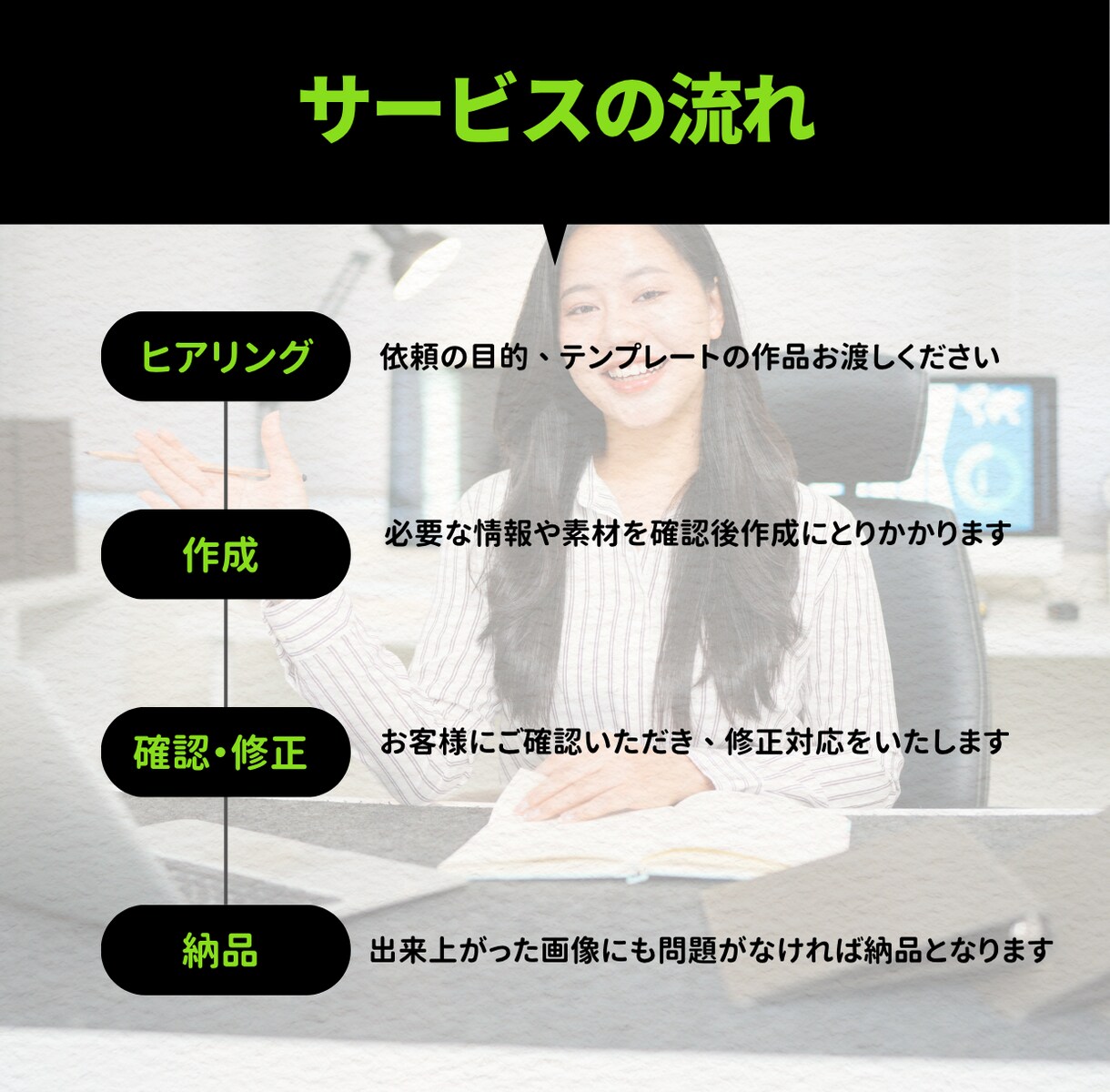 instagramの投稿画像制作いたします テンプレ活用で安くおしゃれに！インスタフィード制作代行 イメージ3