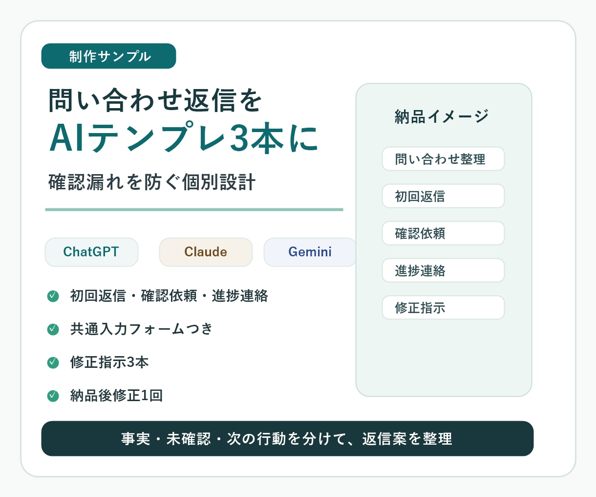 問い合わせ返信のAIテンプレ3本を個別設計します 確認漏れを防ぐ入力フォーム・修正指示つき イメージ1