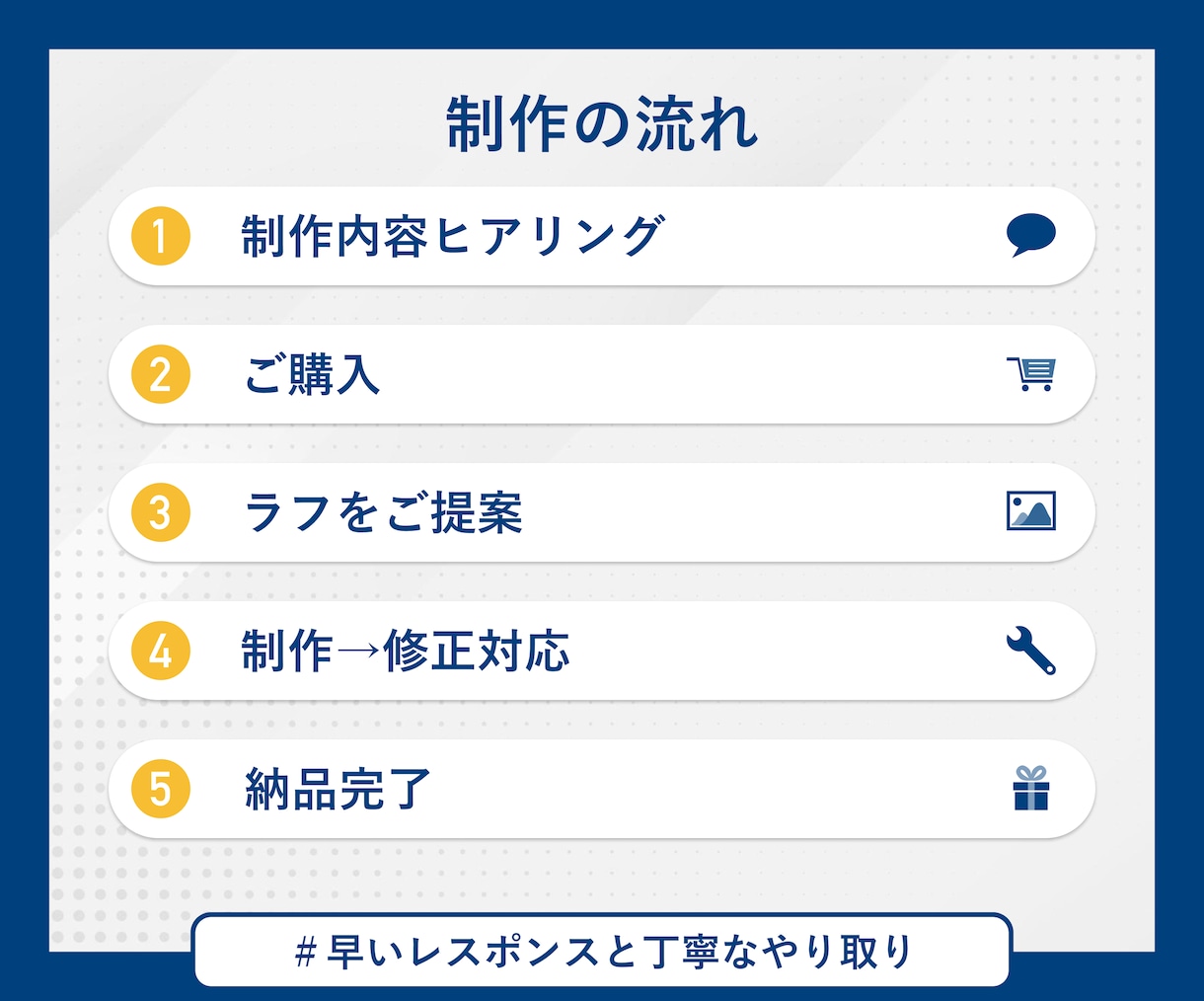 魅力引き出すWebデザインを作ります 丁寧な対応で安心したやり取りが行えます◎ イメージ2