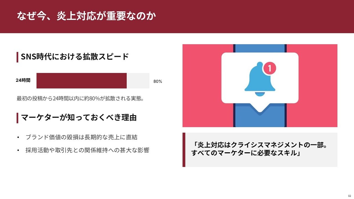 営業・社内で使えるビジネス資料を作成します 東証プライム企業の営業現場で使う資料の型 イメージ9