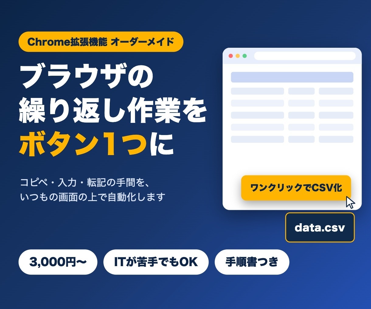 ブラウザの手作業をChrome拡張で自動化します 小さな作業OK|実現できるか先に回答|手順書付き イメージ1