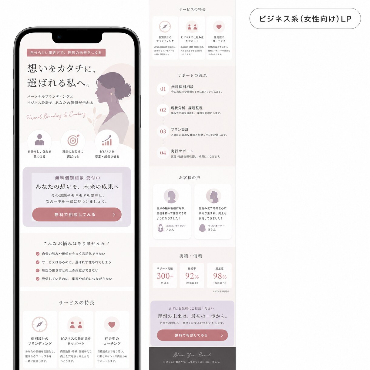 スタンダード｜売れるローンチ導線を丸ごと構築します LP・メール・広告一式をAIで高速構築(9月までの特別価格) イメージ2