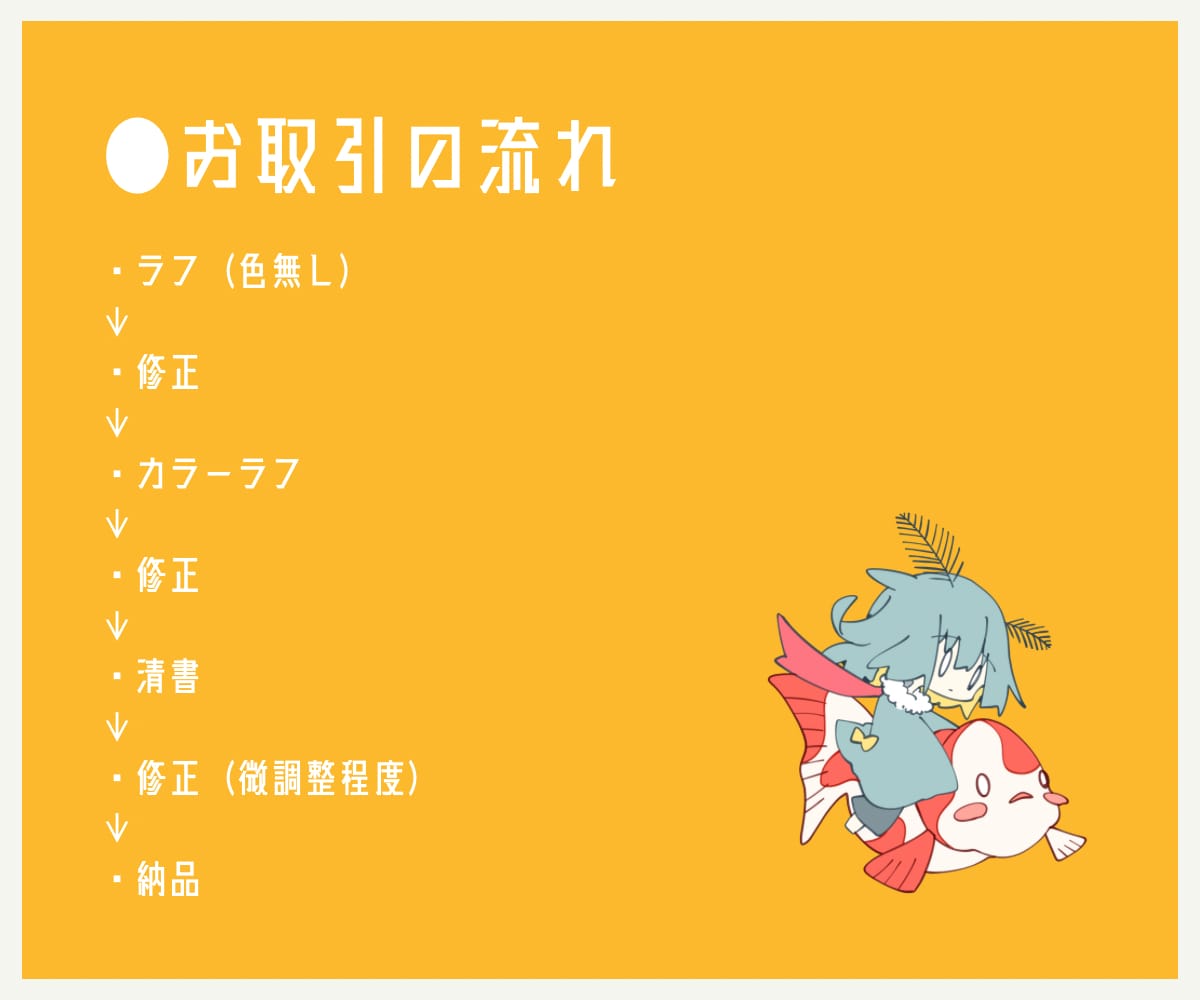 一枚絵/立ち絵/ちびキャラ描きます 有料オプションでグッズ、挿絵、表紙イラストでのご利用も！ イメージ6