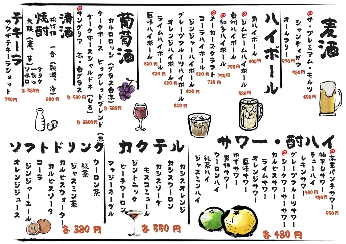 飲食店様のイラストタッチのメニュー作成いたします 大体のイメージがあれば形にします イメージ2
