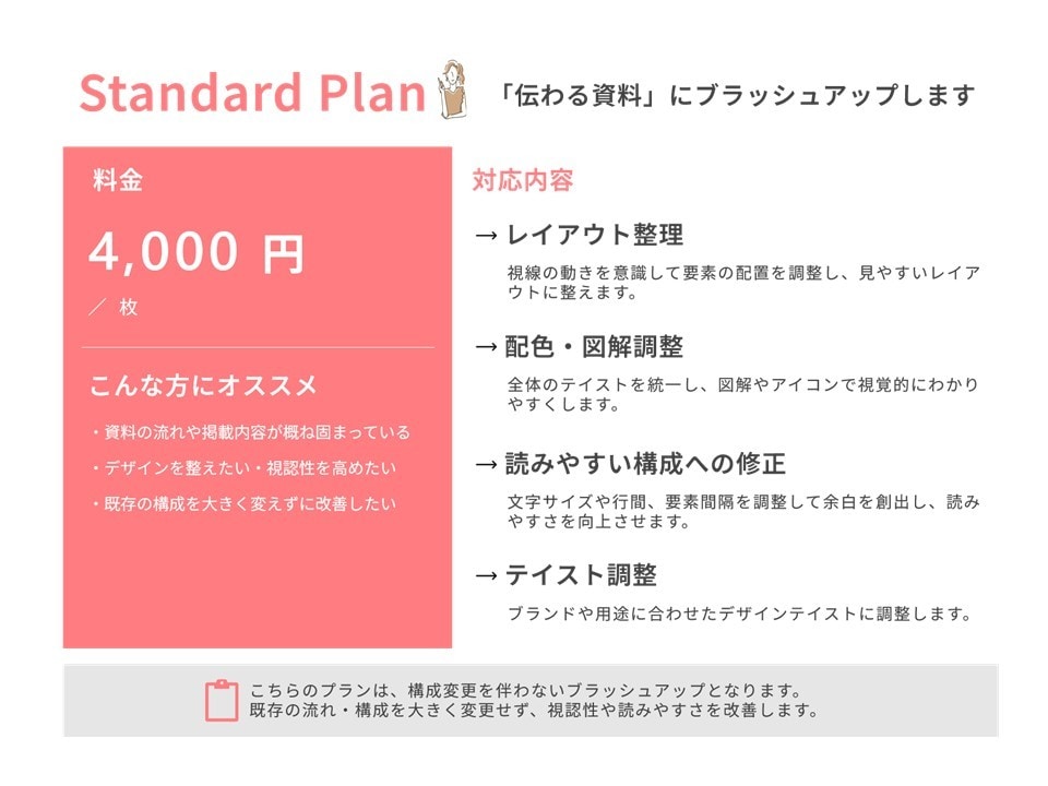 情報を整理し、伝わる資料に落とし込みます 複雑な内容も、読み手に伝わる形へ整理します！ イメージ2