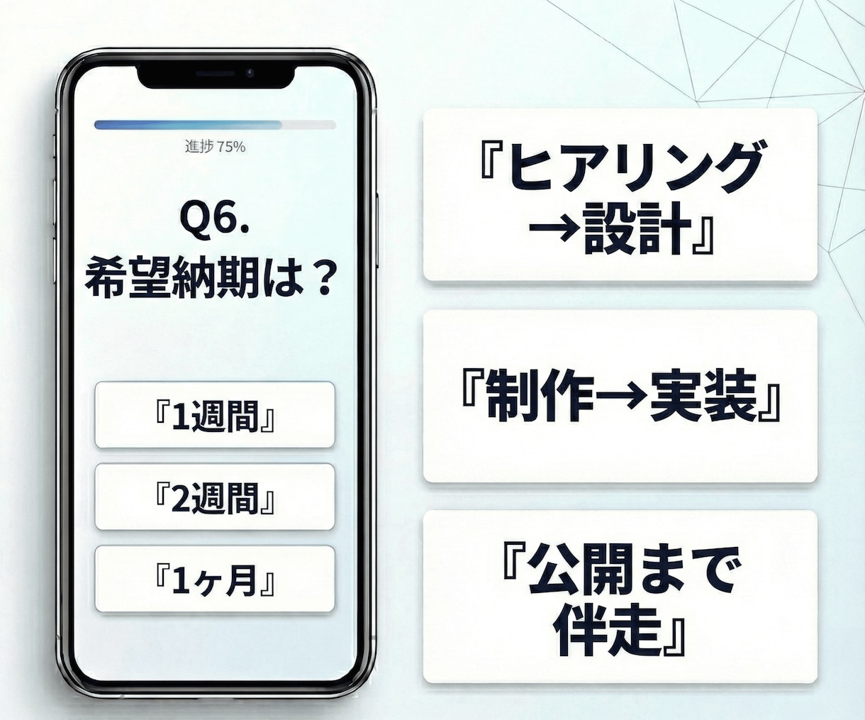 集客に強い診断コンテンツ（質問＋結果）を制作します “読む”より“参加する”コンテンツで、問い合わせ率をアップ イメージ6