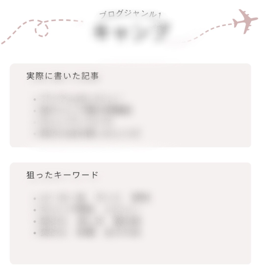 アドセンス審査通過ブログ２０ジャンルを公開します GoogleAdSense審査で使った実際の記事キーワードも イメージ4