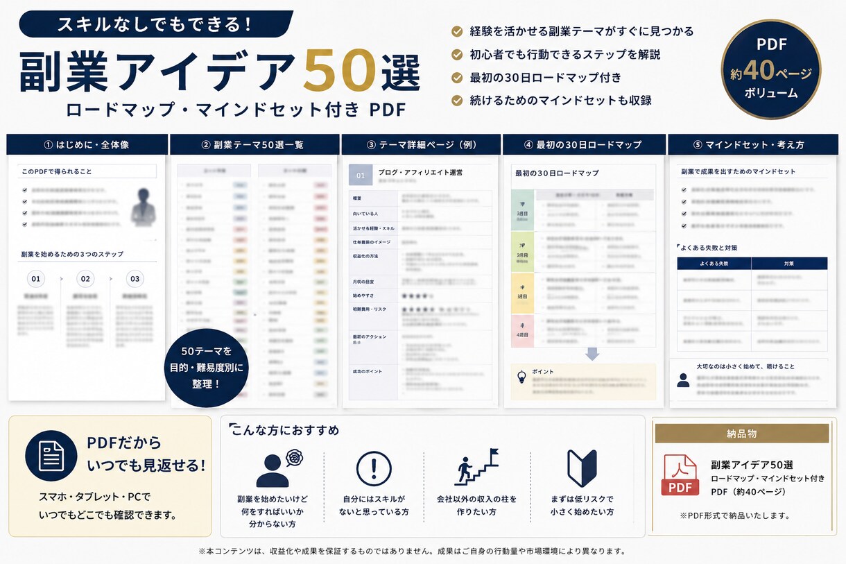 スキルなしで始められる副業アイデア100選渡します 「何を売るか」を見つける副業テーマ集。ロードマップ付き。 イメージ1