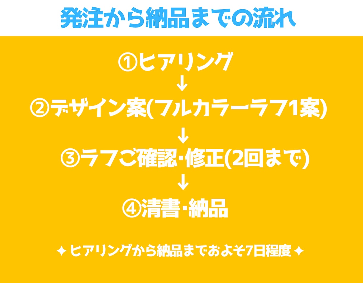 むちっと可愛いオリジナルデフォルメキャラ描きます オリキャラの個性を大事にコロンと可愛くデフォルメします！ イメージ2