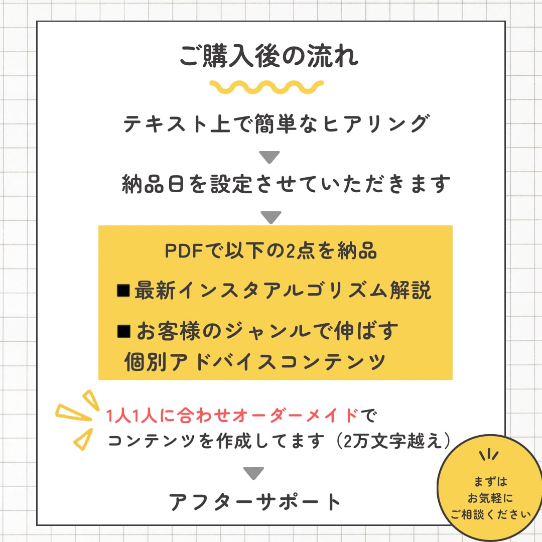30万人の僕がインスタの的確なアドバイスします ボクと一緒にアカウントを伸ばしましょう！ イメージ7