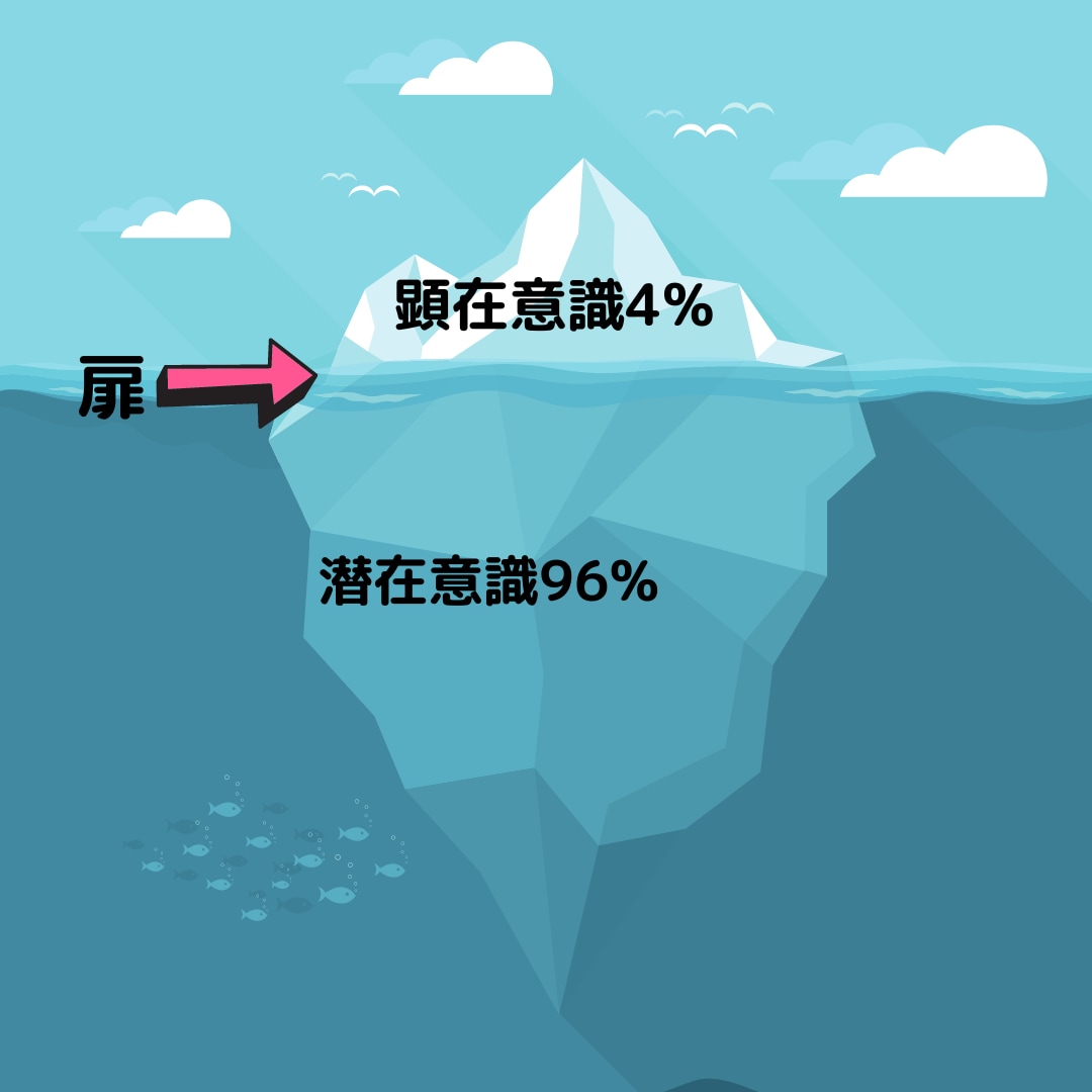 勾玉セラピーであなたのお悩みを解決しいたします カラフルな勾玉から氣になる色を選ぶだけで簡単に変われる❣️ イメージ2