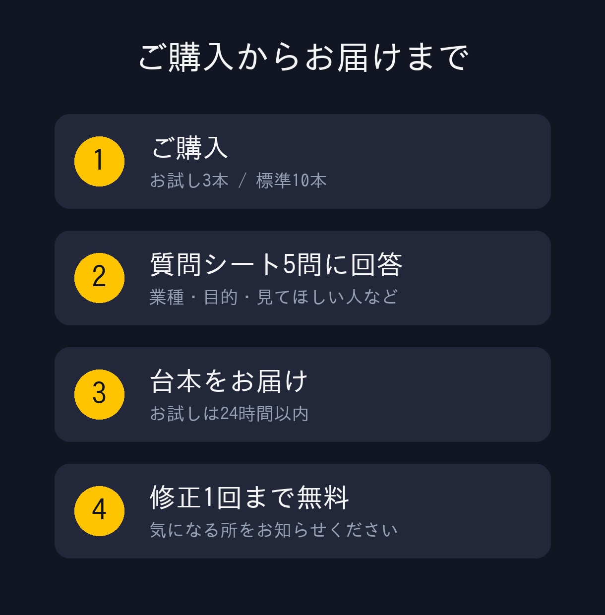 最初の3秒を重視！TikTok・リール台本作ります 業種と目的を送るだけで、撮影できる台本が届きます イメージ3