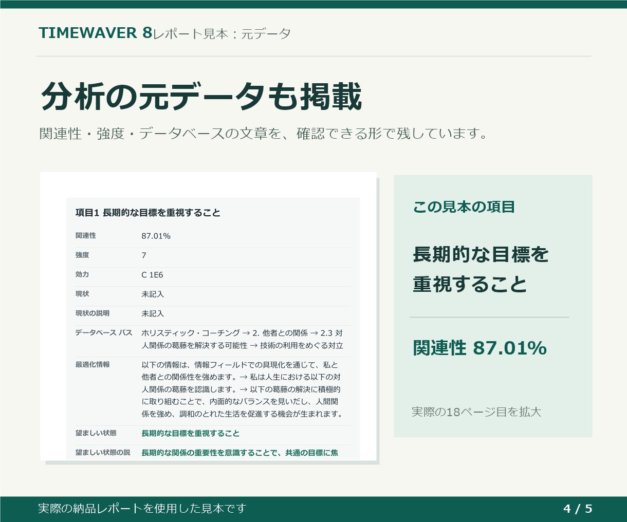 タイムウェーバーで願望1つを波動調整します うんざりするほど詳しい読み解きレポートを届けます イメージ5