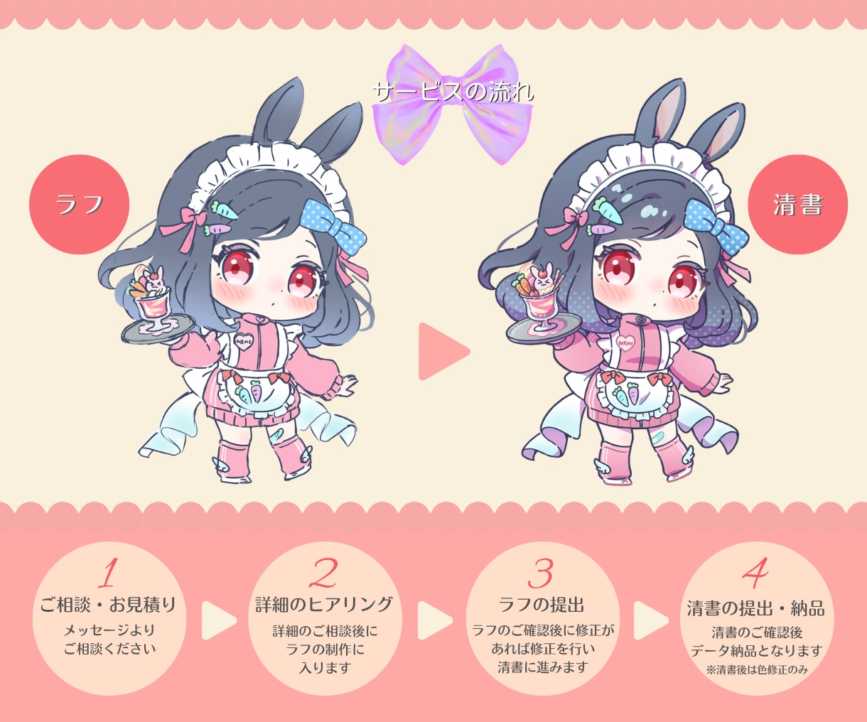 かわいいミニキャライラストを制作します 動画やグッズなどに使える、かわいいミニキャラをお描きします♪ イメージ5