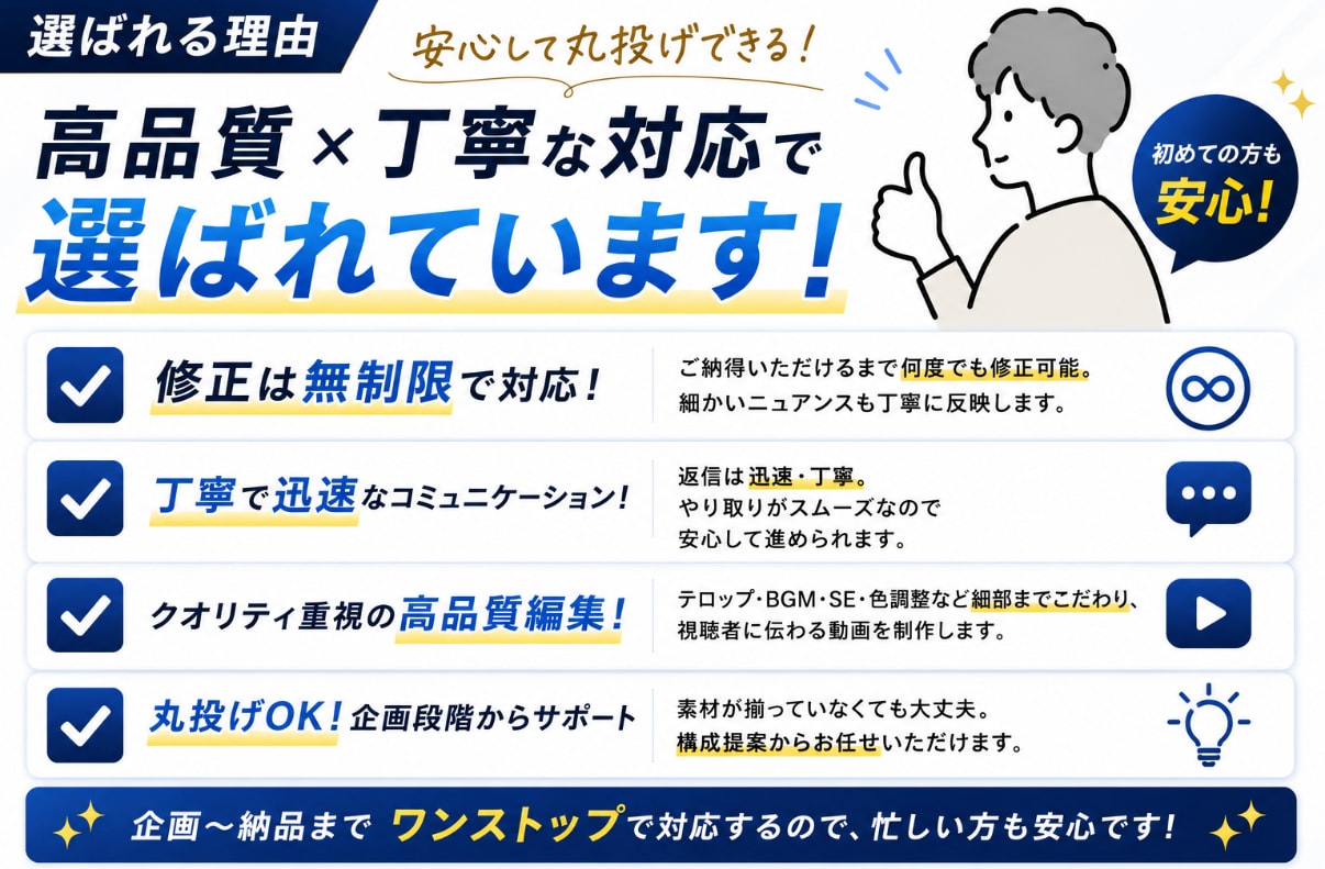 YouTube動画編集します ⭐︎プラチナランク⭐︎お気に入り登録の方は1,000円割引！ イメージ3
