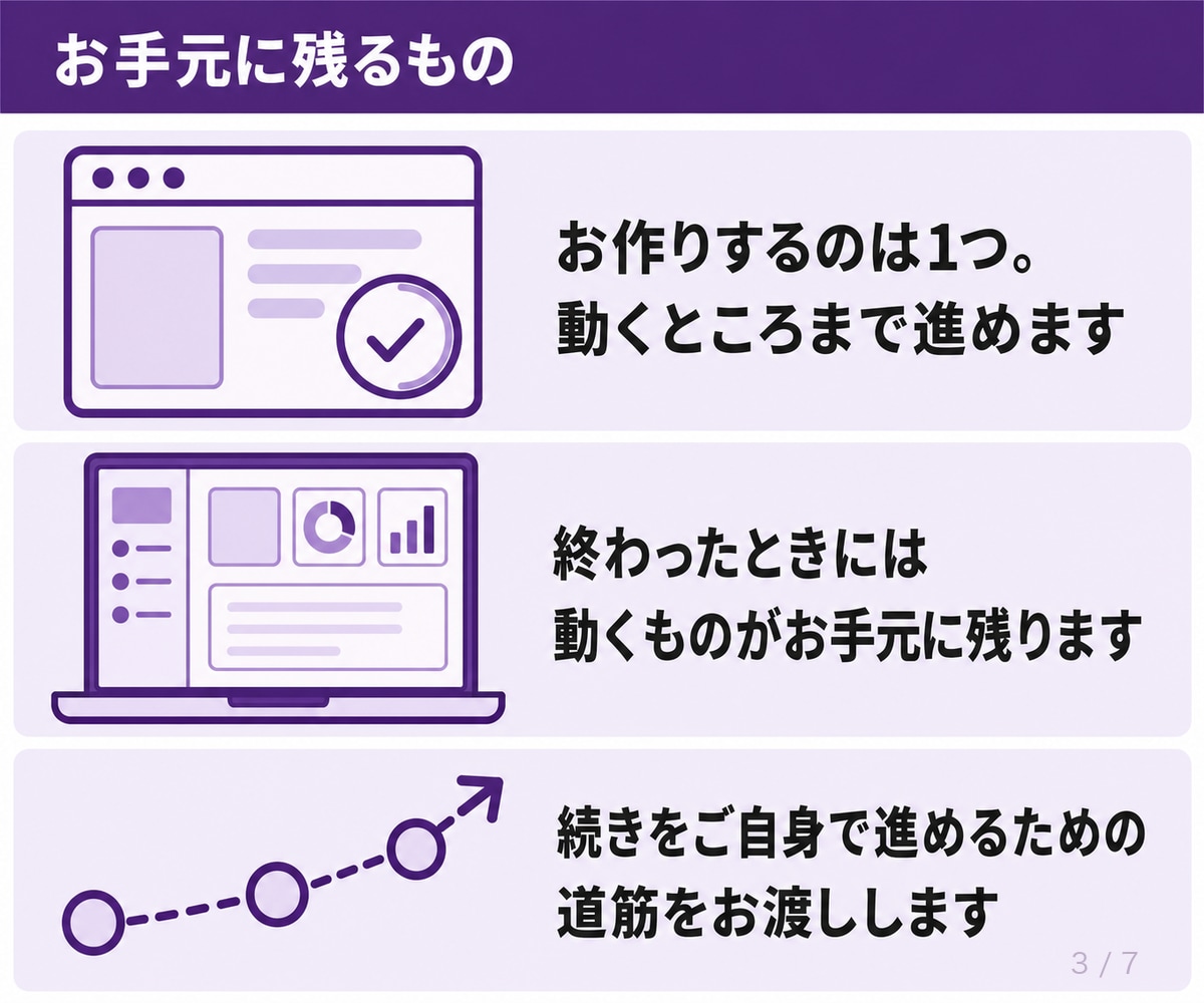 Claude Codeの導入から実装まで伴走します 使い方の説明で終わりません。あなたの環境で動くものを残します イメージ3