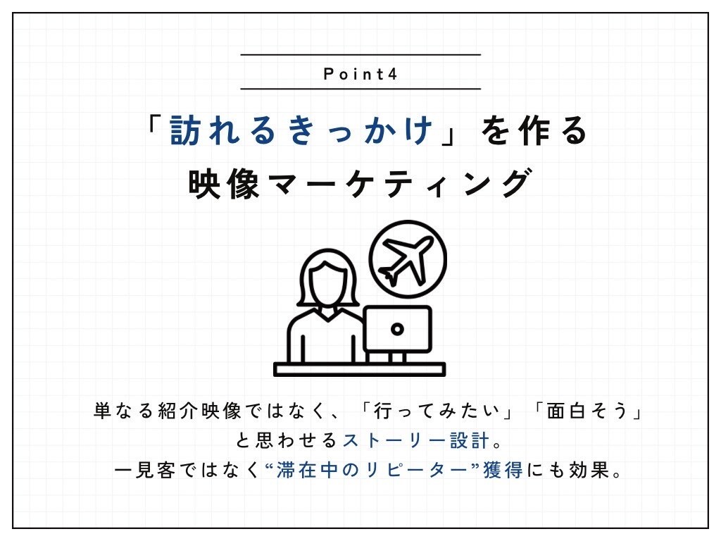 英語圏訪日観光客に届くインスタ運用代行いたします 海外から“行きたい”を生むSNS設計まるごとお任せください。 イメージ6