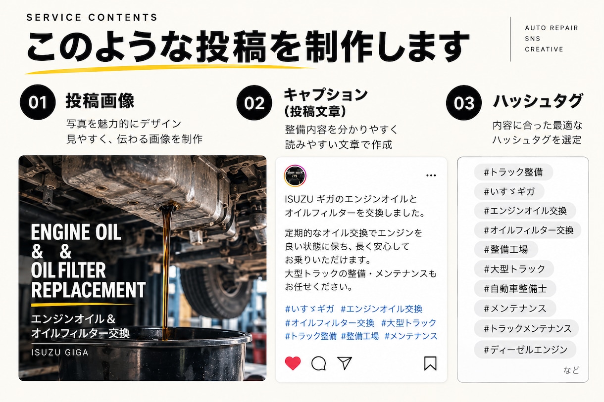 自動車業界向けSNS投稿を制作します 現役整備士×元トラックディーラーの専門知識 イメージ2