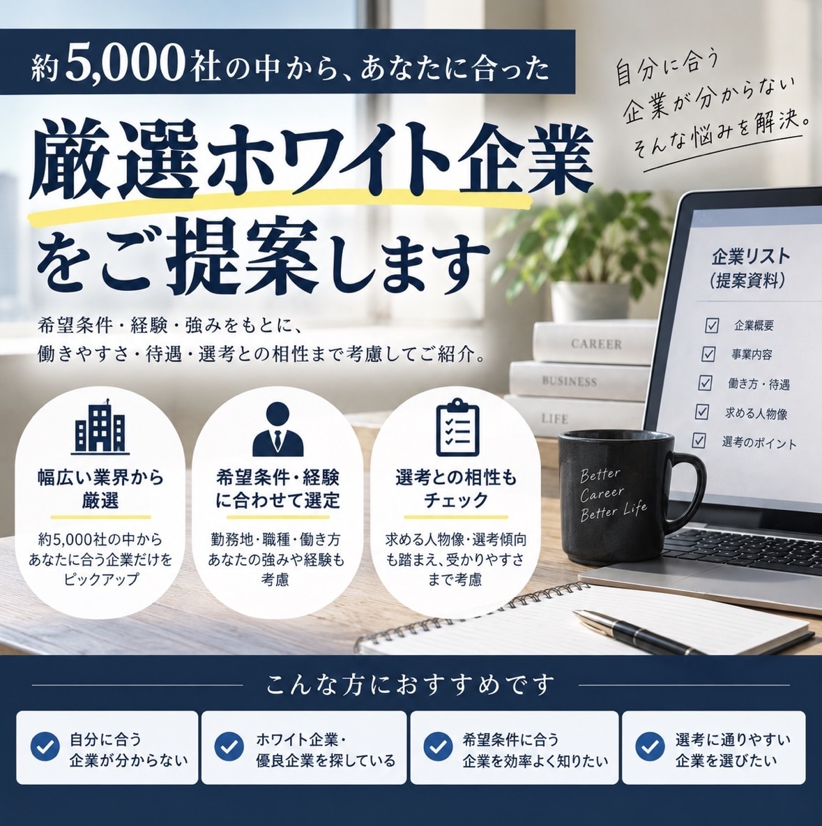 低学歴から大手を目指す就活戦略を一式設計します 『権威性ガクチカ』学歴以外に評価される武器を0から一緒に作成 イメージ3