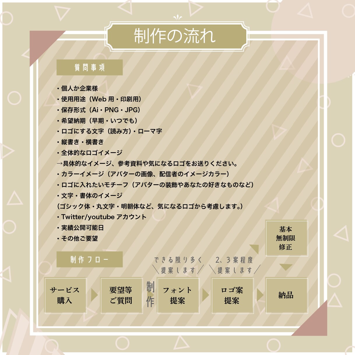 タイトル・Vtuber 等配信者ロゴを制作します 商用利用◎修正無制限。あなたと共に創ります。 イメージ5