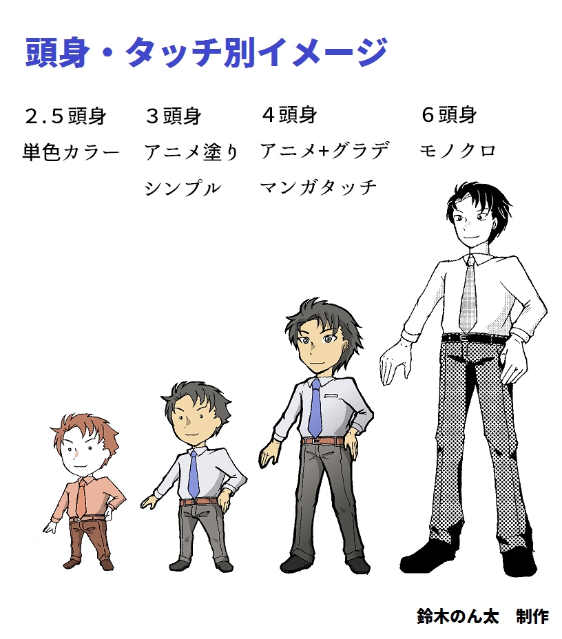 動画用漫画制作いたします 1コマ3500円～。シナリオからの制作もお任せ下さい。 イメージ4