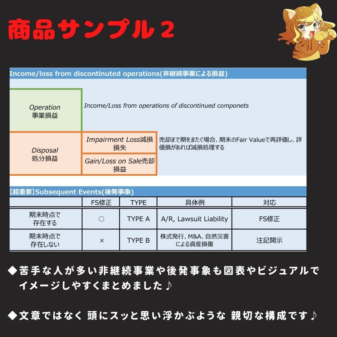 USCPA合格者がFAR攻略ノートを販売します 7ヶ月でUSCPA全科目合格のノウハウを凝縮した完全攻略本 イメージ6