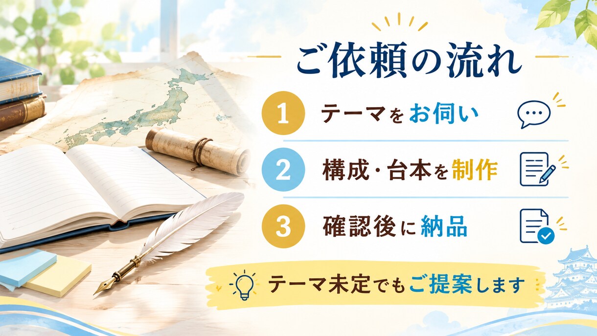 歴史系YouTubeショート台本を3本作成します 冒頭3秒で惹きつける60秒台本を迅速納品 イメージ3