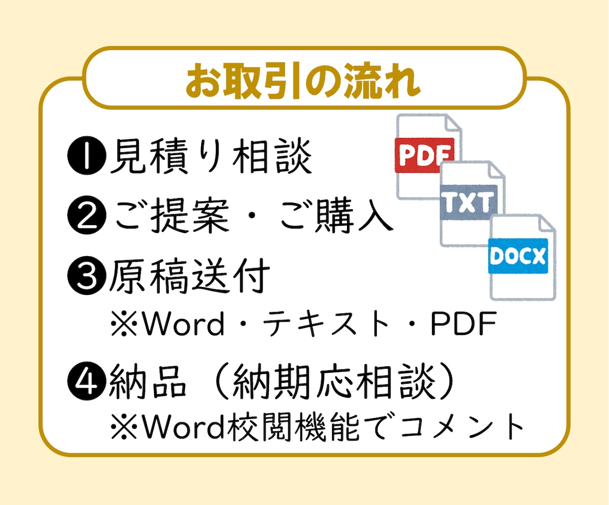 打倒、凡ミス！同人小説・創作小説を校正・校閲します 事実確認も。校正士の精読で、誤字脱字を減らし完成度を高めます イメージ8