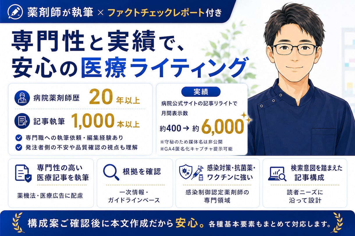 薬剤師が医療記事を執筆＋ファクトチェックします 感染対策・抗菌薬・ワクチンに強い病院薬剤師。FCレポート付き イメージ1