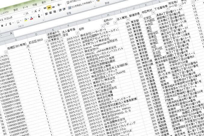 各種リスト作り屋さん、なんでもリストにします マーケに携わる方向け、各種リスト作成Excel提出 イメージ1