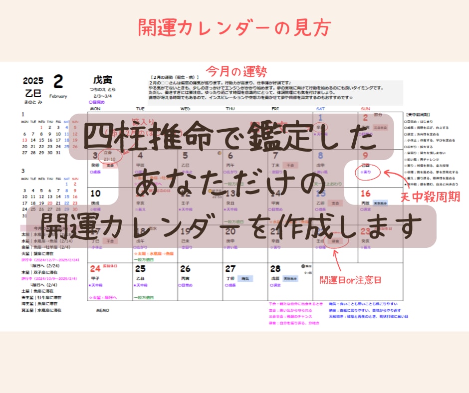 2026年下半期の運勢をカレンダー形式で作成します 四柱推命で2026年9月～翌年1月の運勢や開運ポイントを鑑定 イメージ2