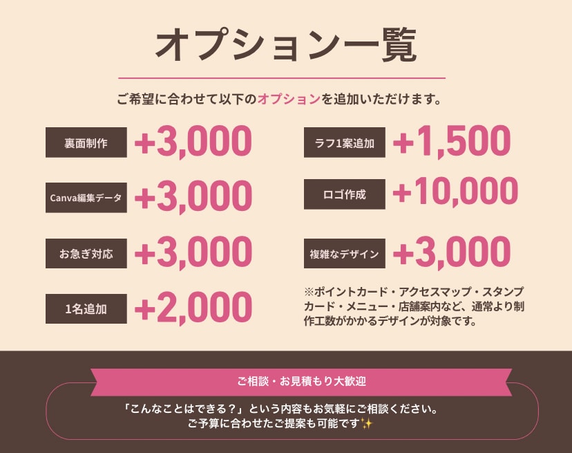 先着3名様限定！ショップカード制作します 両面5,000円｜韓国風・レトロ・個性派デザイン◎ イメージ4