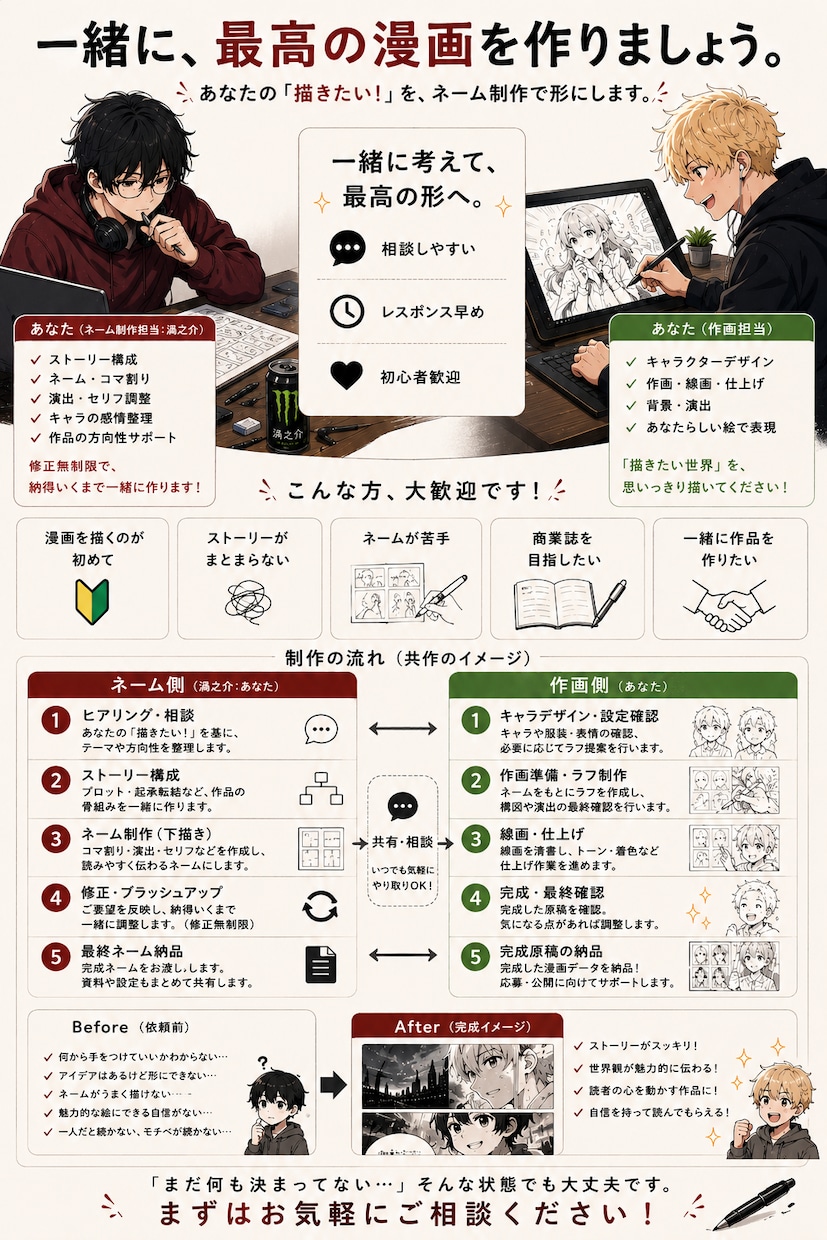 漫画のモヤモヤ、一緒に整理します 絵は描ける。でも話がまとまらない人へ イメージ1