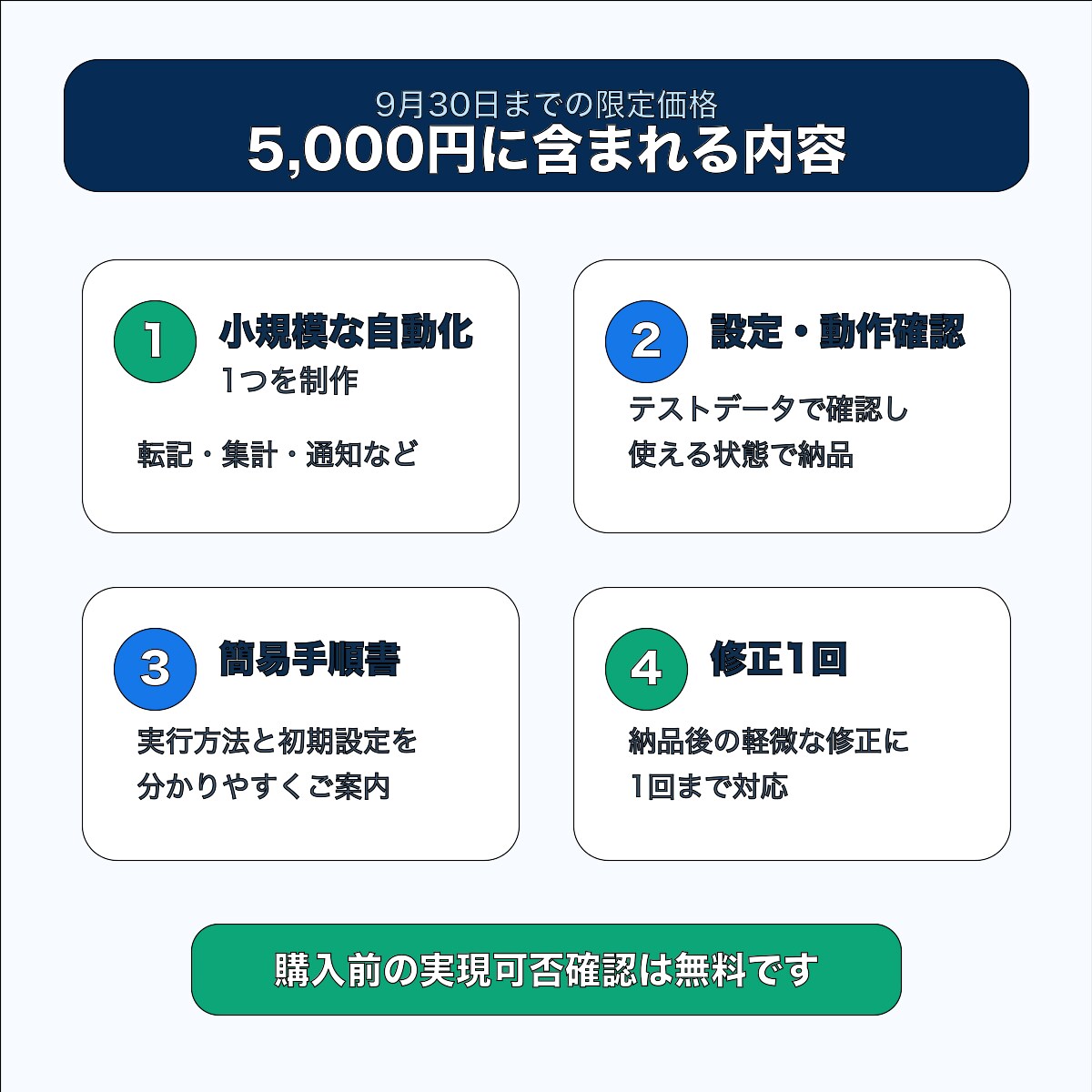 GASでスプレッドシート業務を自動化します 転記・集計・通知を自動化｜購入前相談OK イメージ3