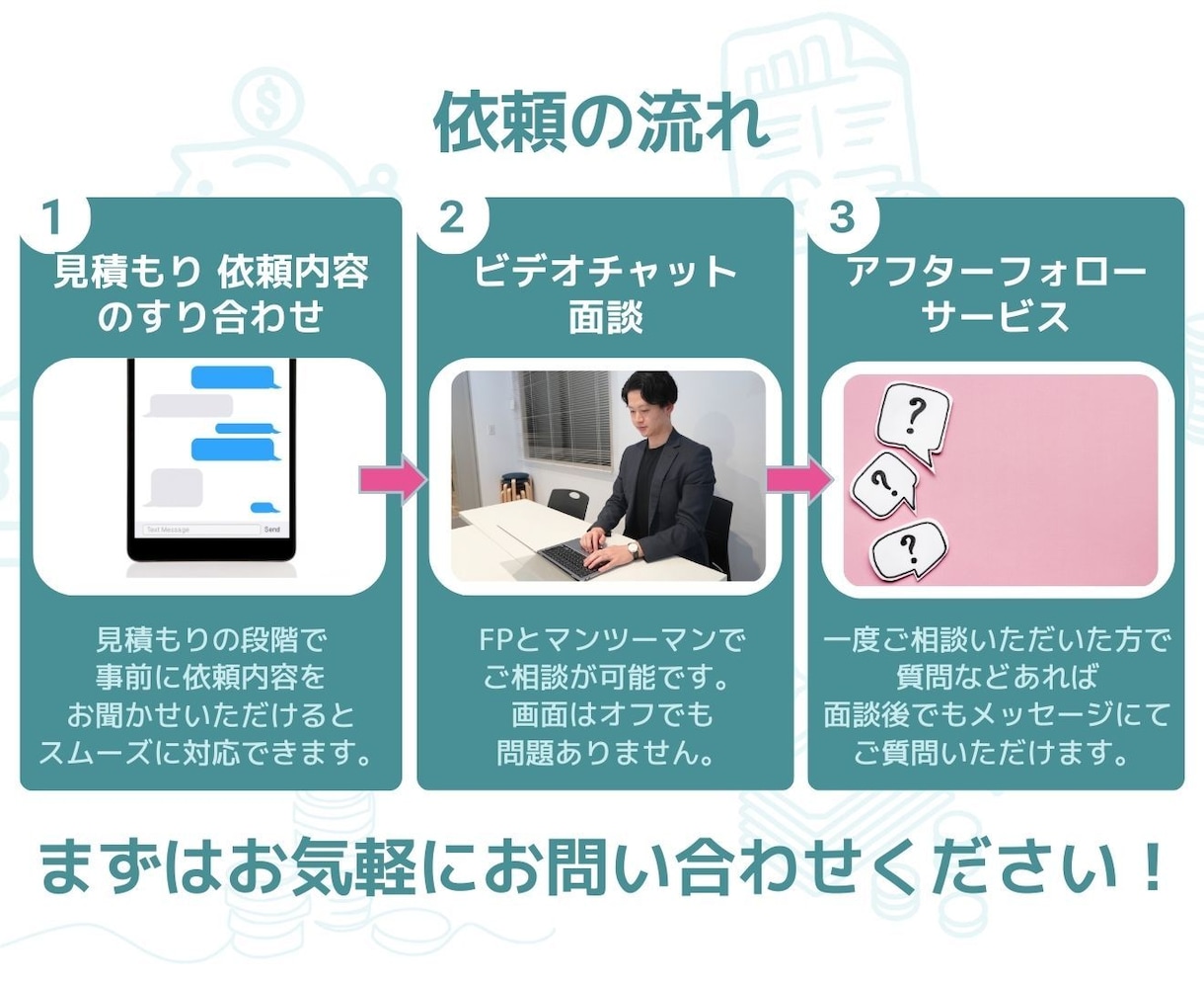PDFもらえる！本格的な不動産診断をします お持ちの不動産や検討中の不動産を診断します。 イメージ4