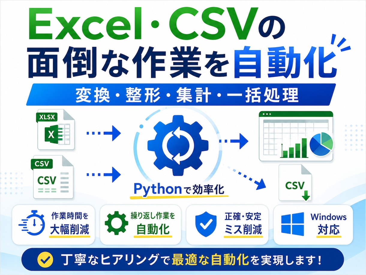 Excel・CSV作業を自動化します 変換・整形・集計などの定型作業を効率化します イメージ1