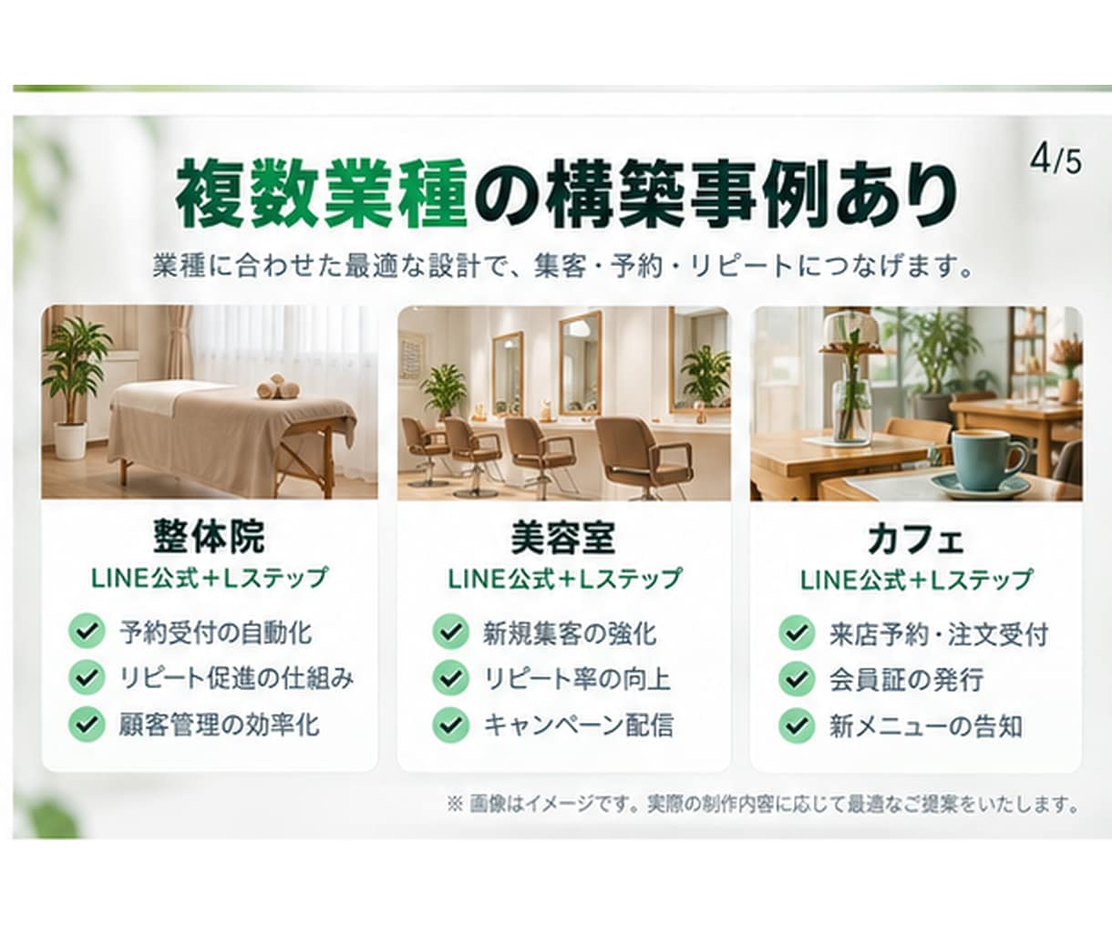 LINE公式・Lステップを設計・構築まで対応します 営業経験約10年｜顧客目線で成果につながるLINE導線を設計 イメージ4