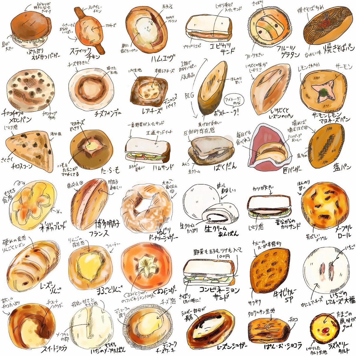 手描き風で温かみのある飲食店メニュー表を制作します お洒落なパン屋やカフェのメニュー表を美味しそうに仕上げます！ イメージ2