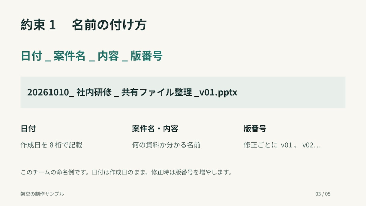 支給原稿を見やすい5枚のパワポ資料に整えます 研修・業務説明に。編集可能なPPTXと配布用PDFを納品 イメージ3