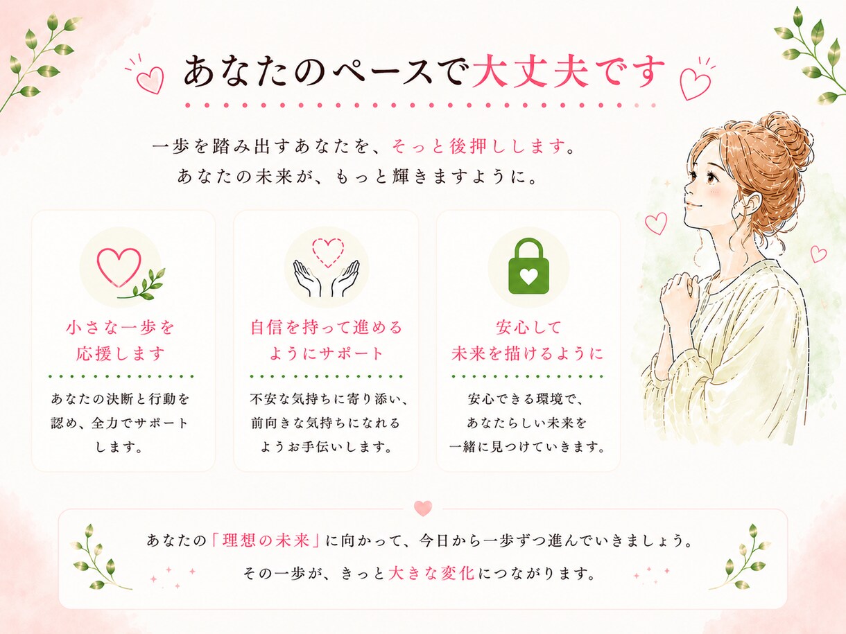あなたと一緒に“なりたい家族像”を描きます モヤモヤから“家族の理想の形”を見つける5往復チャット☘️ イメージ6